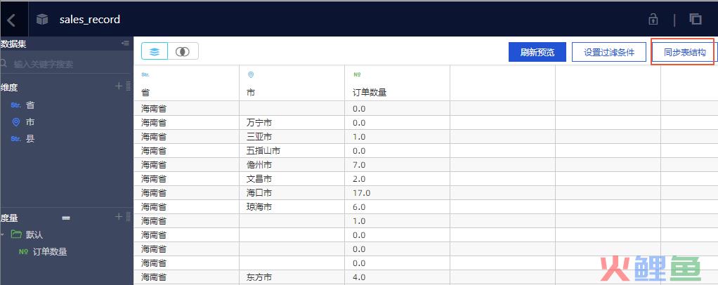 crm系统是什么系统_电话电销crm库开发_可二次开发的crm系统