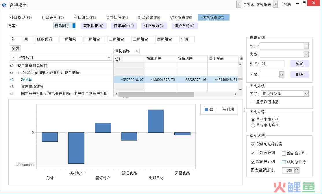 crm系统是什么系统_电话电销crm库开发_可二次开发的crm系统