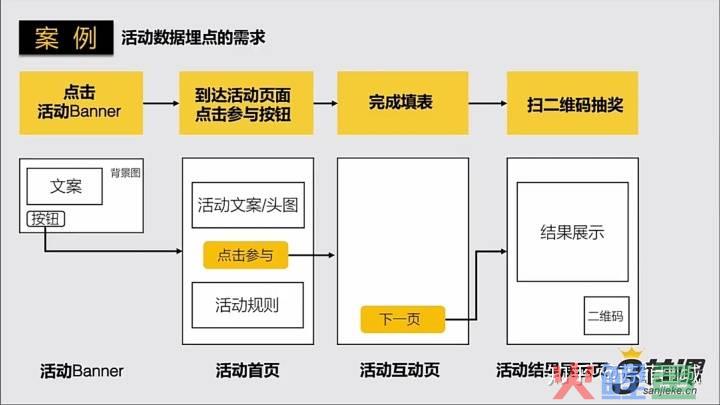 论坛活动物料清单_建材团购活动物料_会议物料准备清单