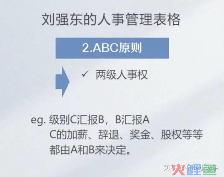 微信营销鱼塘理论_营销中的4p理论_市场营销中的二八理论