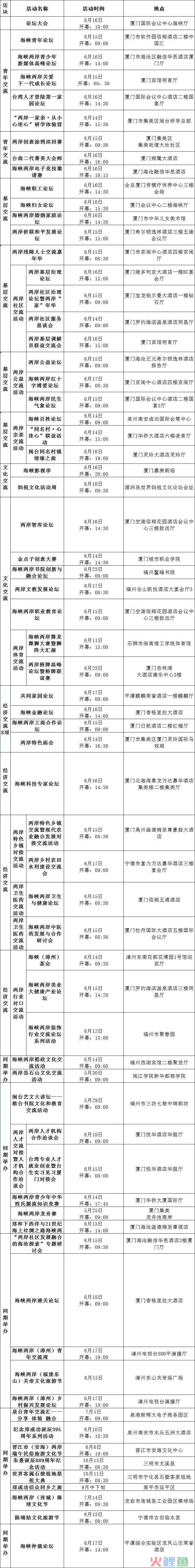 第十二届海峡青年论坛在厦门开幕_厦门海峡论坛开幕_厦门第九届海峡论坛