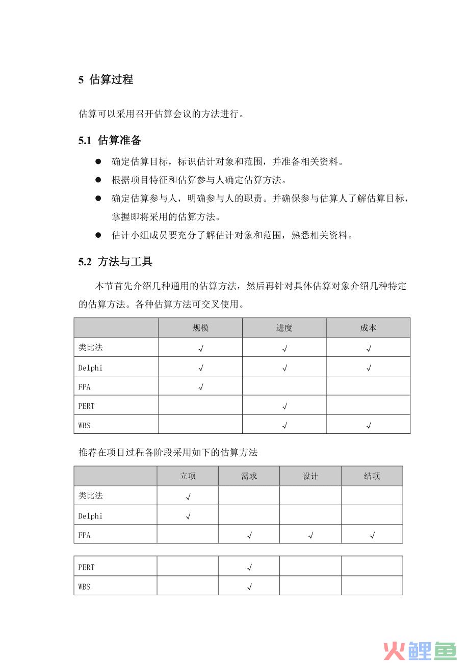 活动管理后台_什么是管理活动_业管理企业在物业管理活动过程中首先要