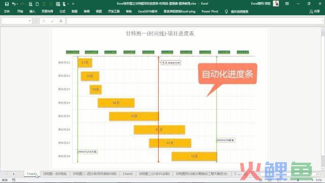 活动管理_活动管理_百格活动一站式活动管理专家