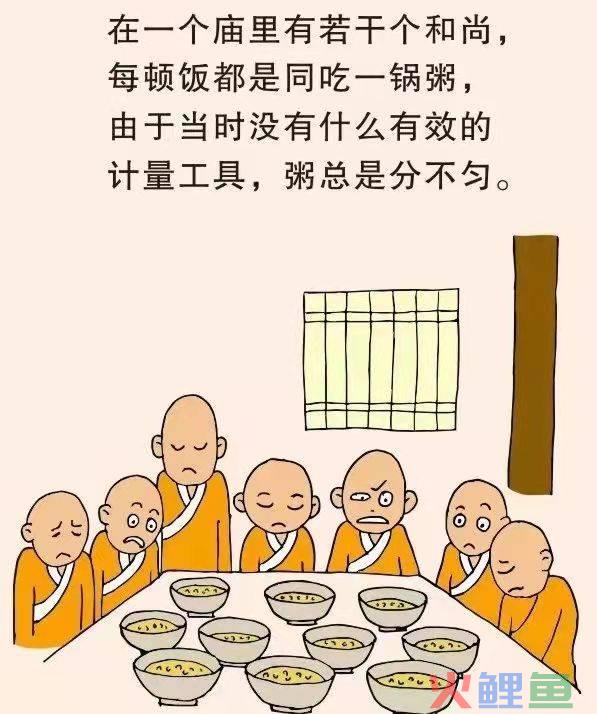 业管理企业在物业管理活动过程中首先要_管理层次和管理幅度的关系是_什么是管理活动