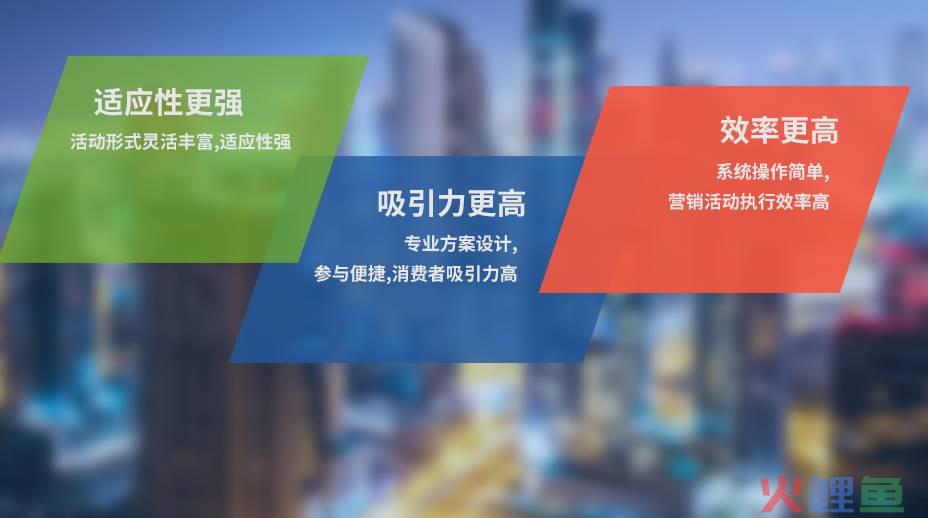 汽车配件市场营销，汽车配件一物一码二维码营销，让营销活动更精准