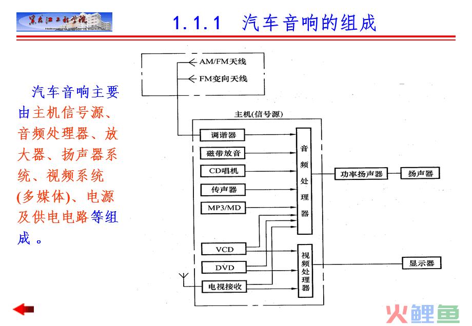 阅读推广活动方案_汽车推广活动方案_汽车音响论坛推广活动方案