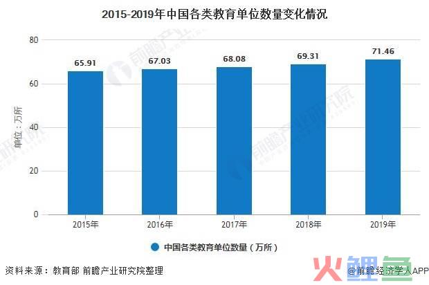 教育软件市场营销，-2022年中国教育软件行业市场营销策略分析与发展趋势研究报告