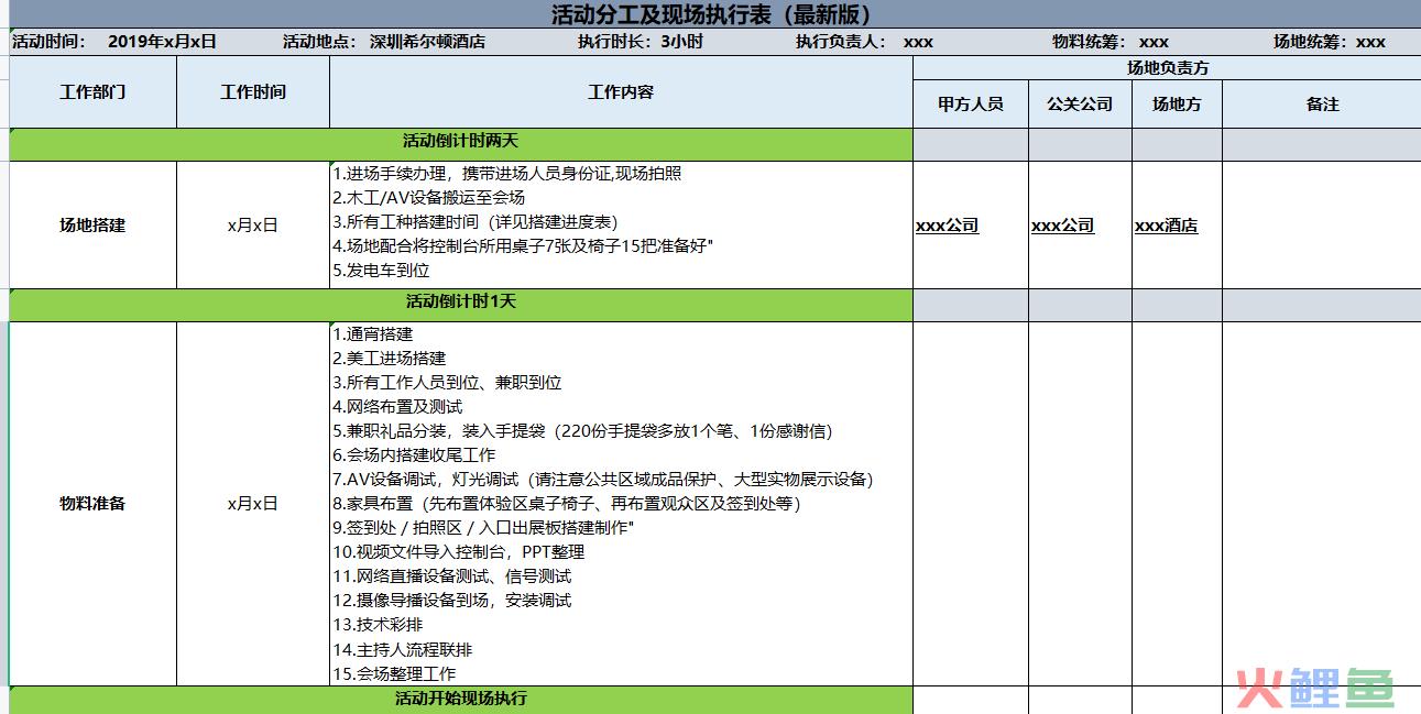 活动准备和活动流程_红歌活动比赛活动流程_线下活动流程图