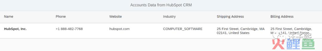 好莱客crm系统登录_好看的crm系统界面_crm系统登录界面