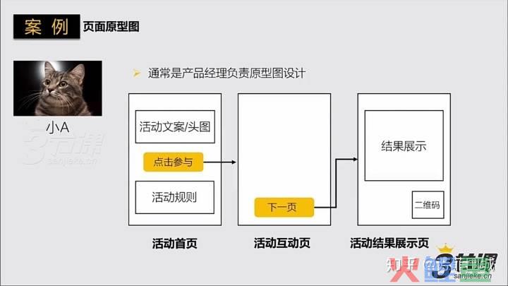 建材团购活动物料_会议物料准备清单_论坛活动物料清单