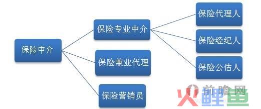 市场营销内部环境_内部物质环境包括_什么是内部列表e-mail营销