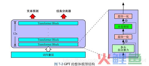 沙盘模拟企业经营实训报告营销总监_市场营销模拟实验_模拟电子技术实验思考题