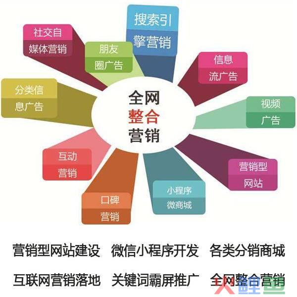 sitelusongsong.com 广告网络口碑营销运营_如何注重网络广告效果评测 实现精准式营销_网络广告在企业营销中的作用