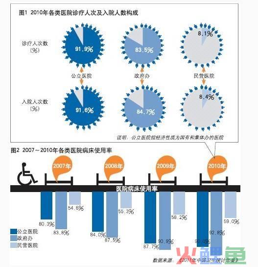 微信营销与运营策略_医院市场营销策略分析_搜索引擎营销的成功策略与技巧解密