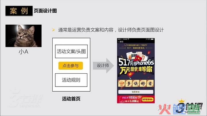 论坛活动物料清单_会议物料准备清单_建材团购活动物料