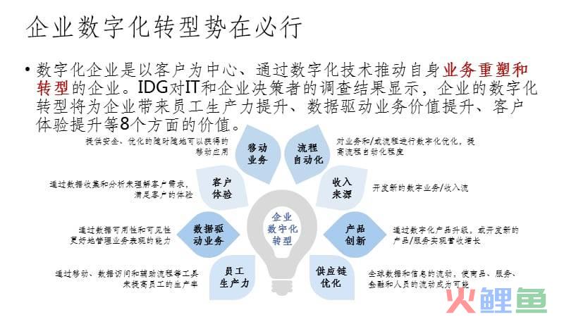 crm方案_crm 方案_crm系统设计方案