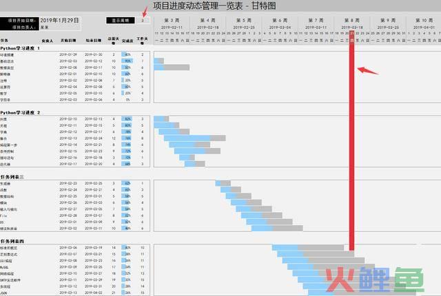 百格活动一站式活动管理专家_活动管理_活动管理