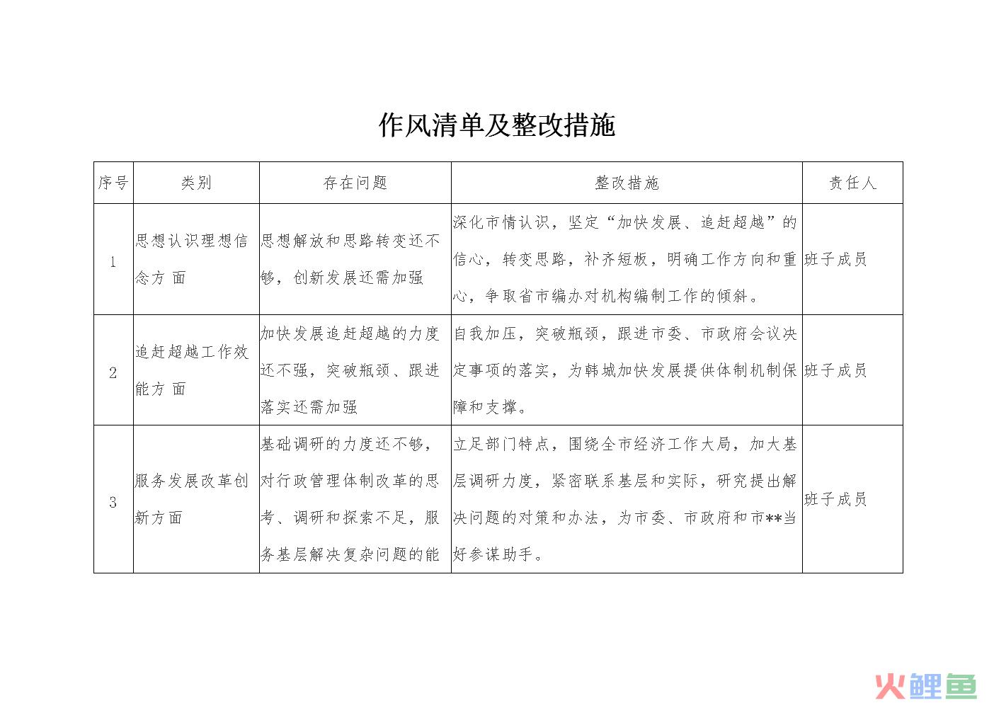 企业内控管理有哪些工作_管理营销工作_供电企业营销稽查管理工作标准