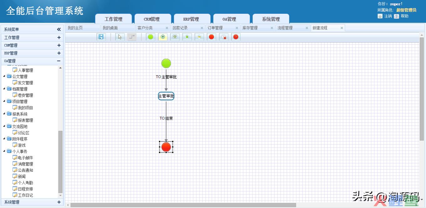 crm系统java源代码_java汽车租赁系统代码_java二手交易系统代码