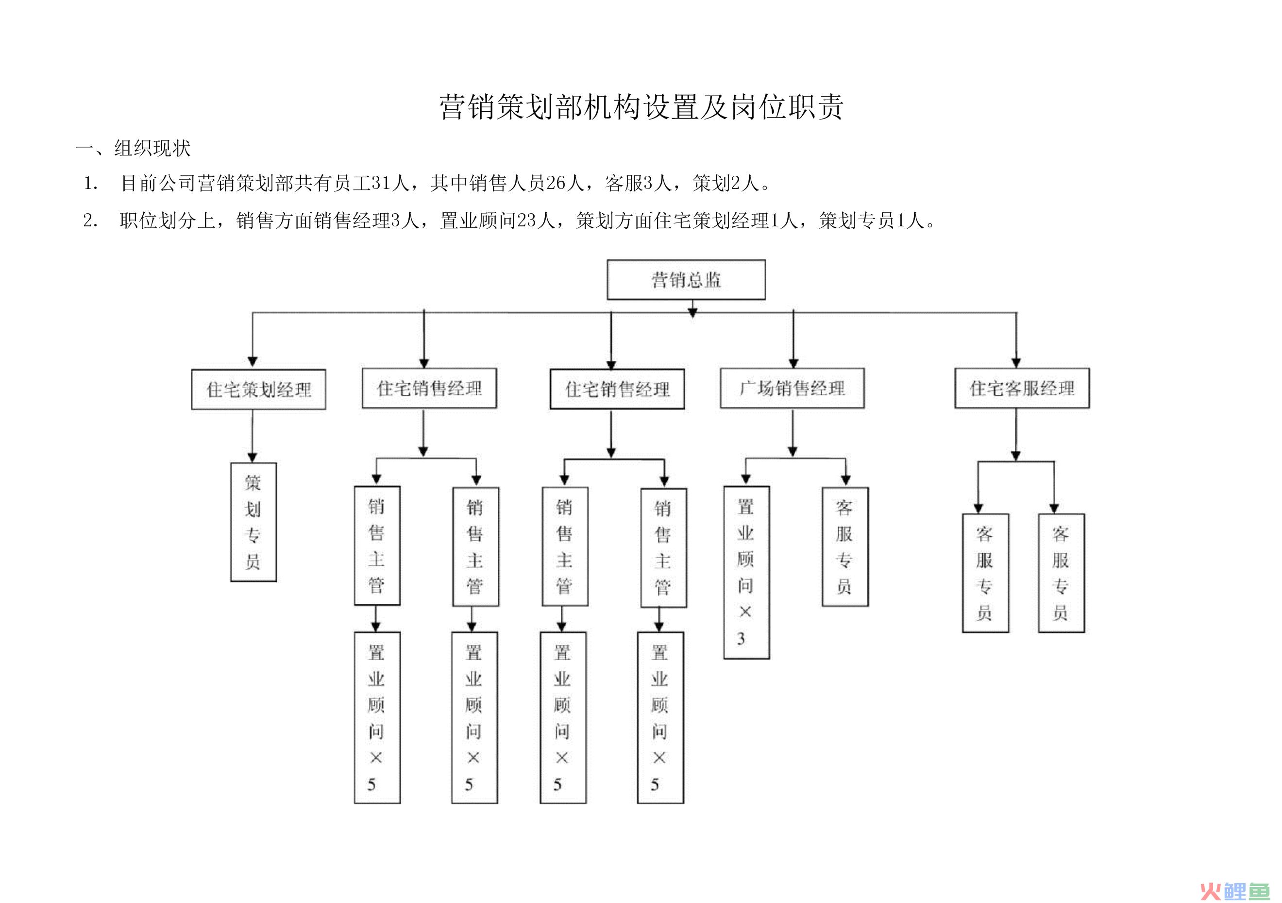 市场营销是什么类别_口碑营销是内容营销吗_微商类别是哪种类别