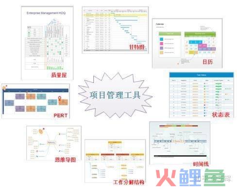 qq管理免费q币活动怎么领取_活动管理_预防接种规范管理专项活动工作总结