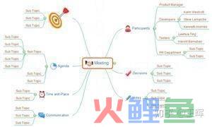 qq管理免费q币活动怎么领取_预防接种规范管理专项活动工作总结_活动管理