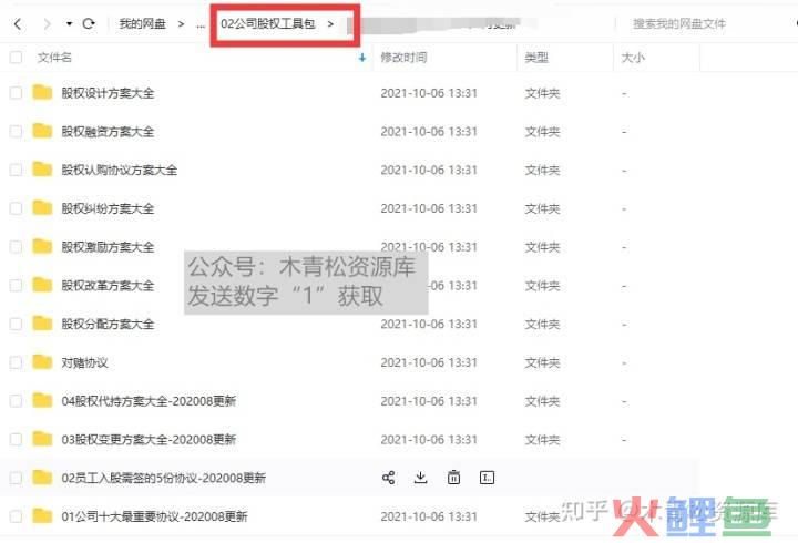 业管理企业在物业管理活动过程中首先要_市场营销企业管理_小众市场社群经济圈子营销