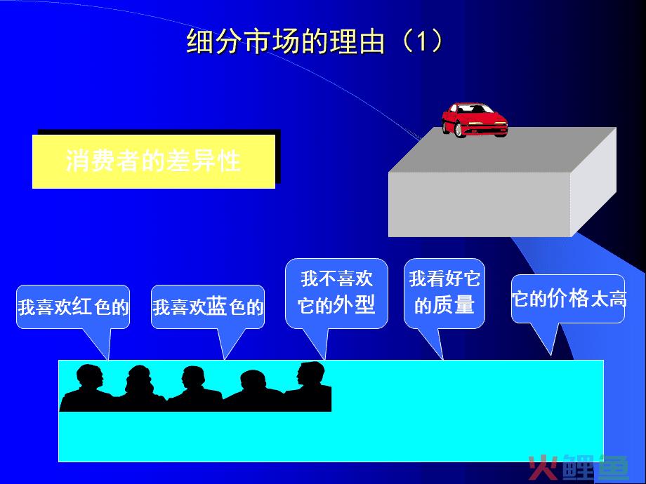 市场营销相关群体分类_简答相关群体对消费行为的影响_市场营销中相关群体名词解释