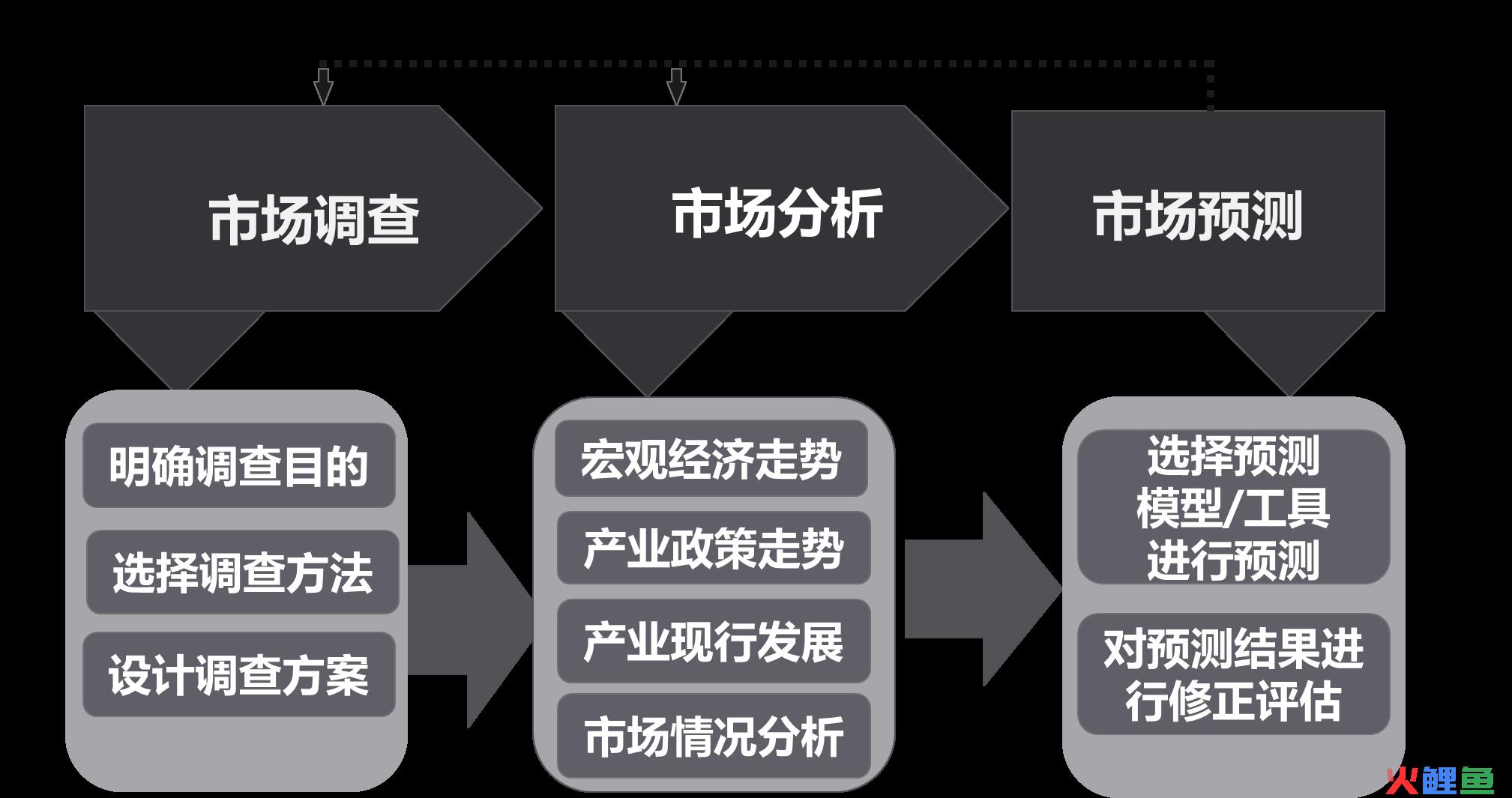 可口可乐环境对营销活动的影响_百草味营销环境分析宏观环境_市场营销环境分析