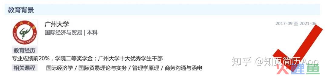 小众市场社群经济圈子营销_市场营销专业简历_营销市场主管