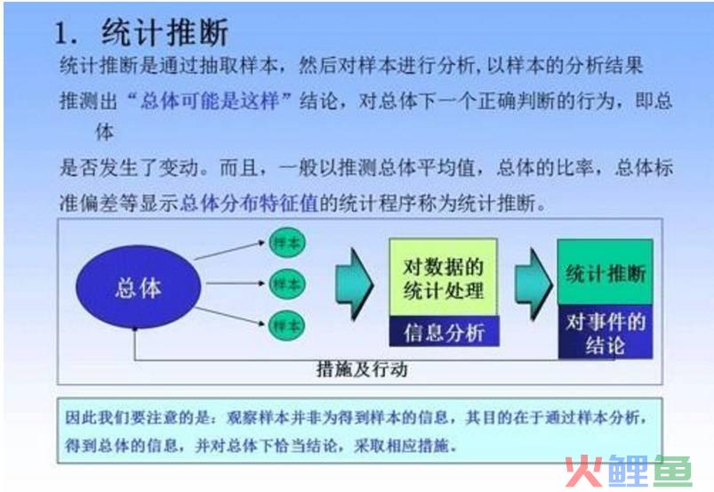 可口可乐环境对营销活动的影响_市场营销环境分析_百草味营销环境分析宏观环境