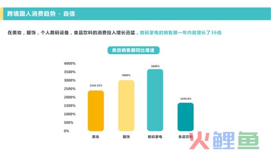 环境影响评价技术导则-生态影响hj19-2011_文化环境对国际市场营销的影响_三,小米手机饥饿营销对小米公司产生的影响