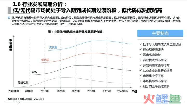 开源crm系统排名_crm系统开源_php优秀的crm开源系统