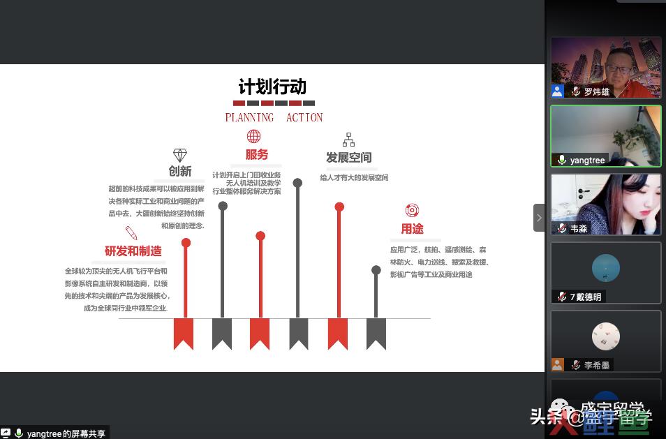 全微移动营销课程_新媒体营销课程_市场营销课程有哪些