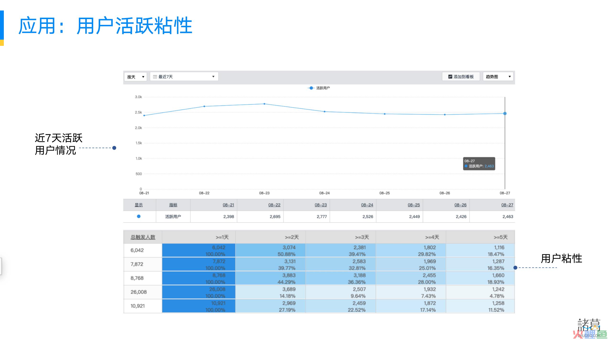 品友互动招聘_品友互动重塑大屏营销价值_品友互动dsp