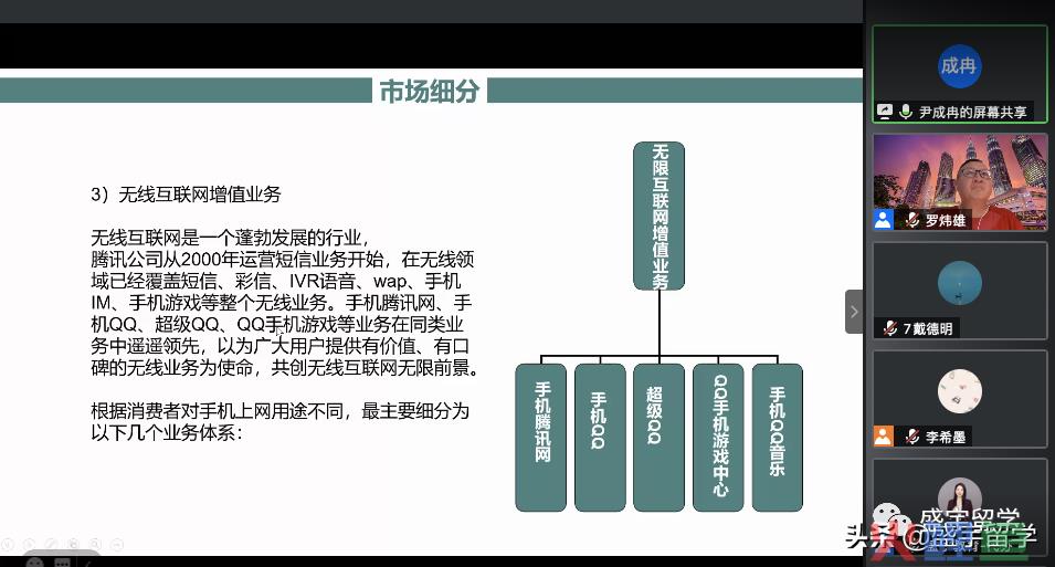 新媒体营销课程_全微移动营销课程_市场营销课程有哪些