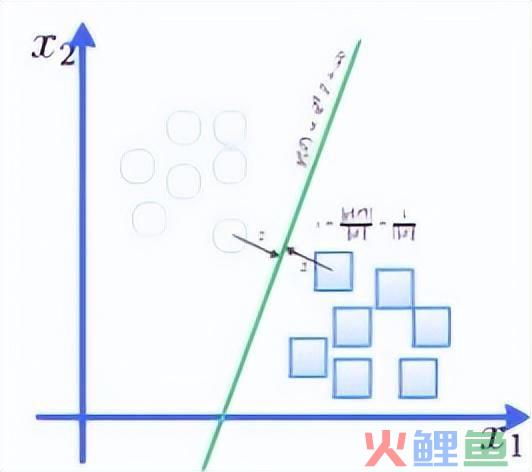 大数据 分析 挖掘_数据挖掘 市场营销_zara挖掘大数据