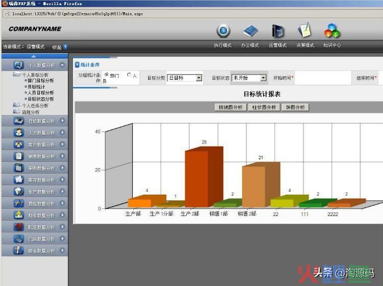 crm系统java源代码_java二手交易系统代码_java汽车租赁系统代码