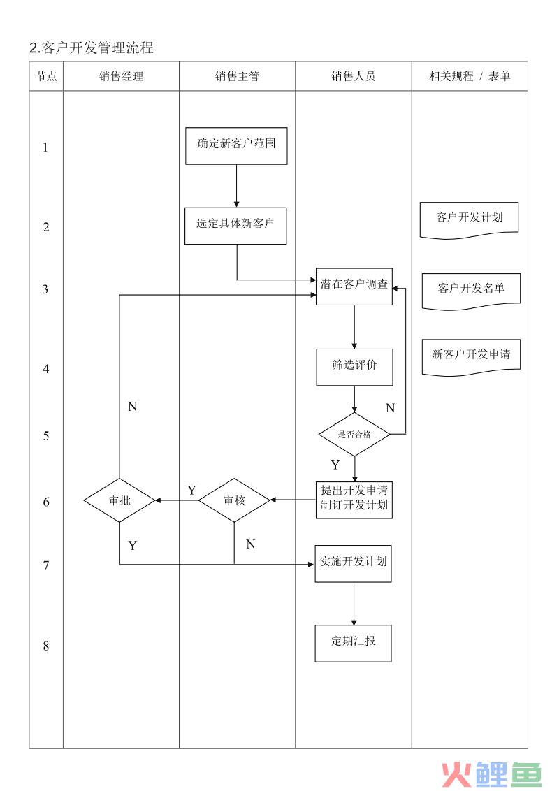 企业营销信息系统_营销工具箱企业信息采集器_企业电话营销系统