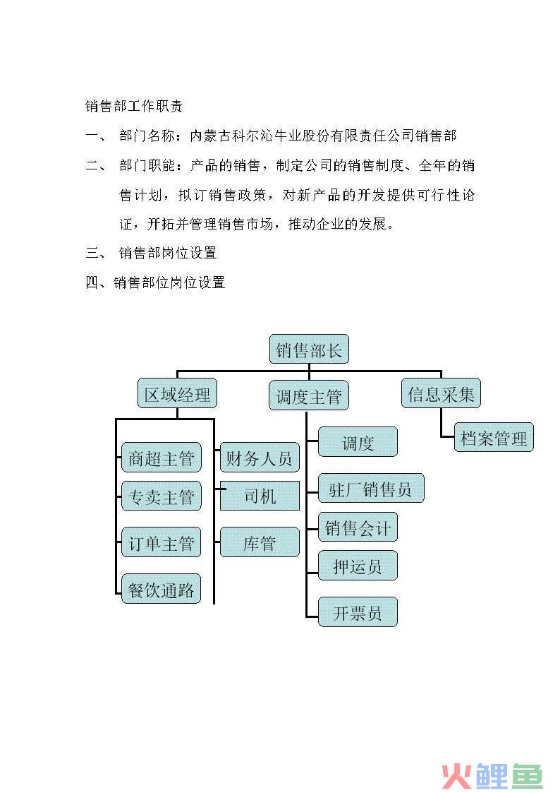 口碑营销是内容营销吗_微商类别是哪种类别_市场营销是什么类别