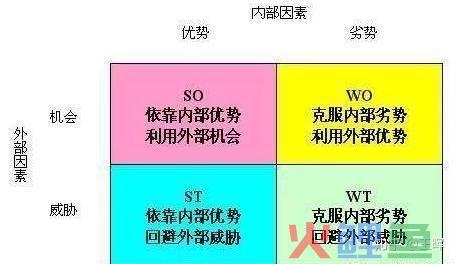 活动管理，【八大项目管理应用】必用项目管理工具对比推荐