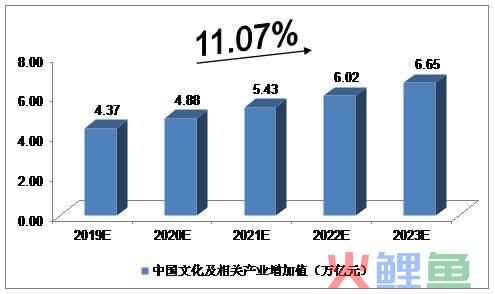 市场营销环境分析_百草味营销环境分析宏观环境_可口可乐环境对营销活动的影响