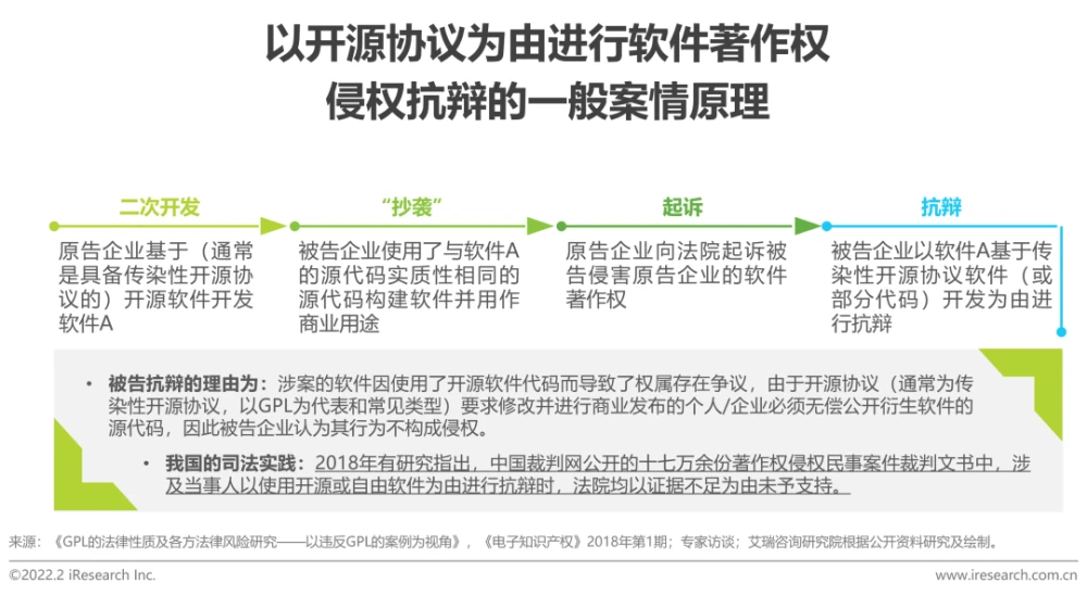 crm微信客服系统_微信crm系统开源_微信crm系统多少钱