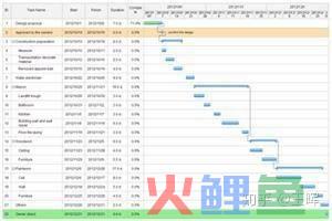 活动管理_qq管理免费q币活动怎么领取_预防接种规范管理专项活动工作总结