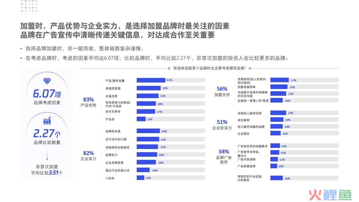 品友互动招聘_品友互动dsp_品友互动重塑大屏营销价值