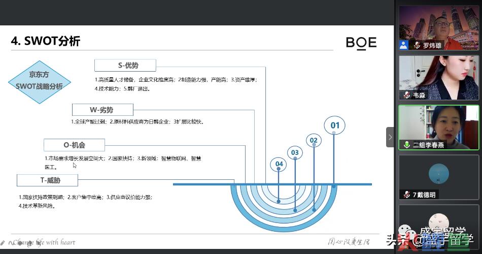 市场营销课程有哪些_全微移动营销课程_新媒体营销课程