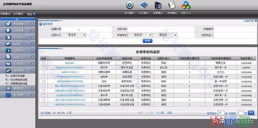 java汽车租赁系统代码_java二手交易系统代码_crm系统java源代码