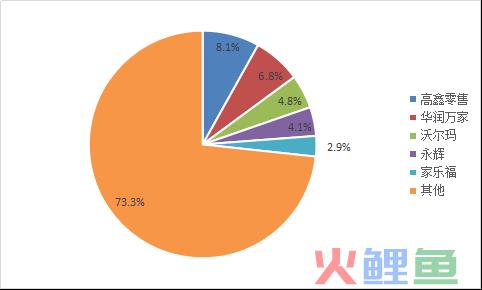 简述现代企业的市场营销哲学_全民营销企业如何构建社会化营销格局_企业要如何奉行现代市场营销观念