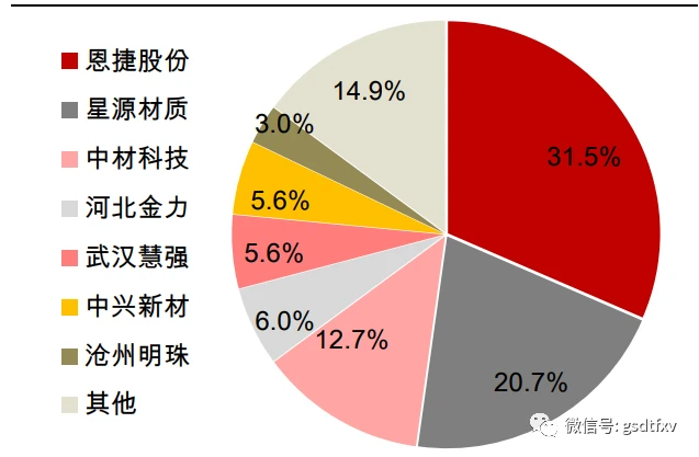 市场采购调研_建材价格市场调研_中国品牌女鞋市场专项调研与发展方向