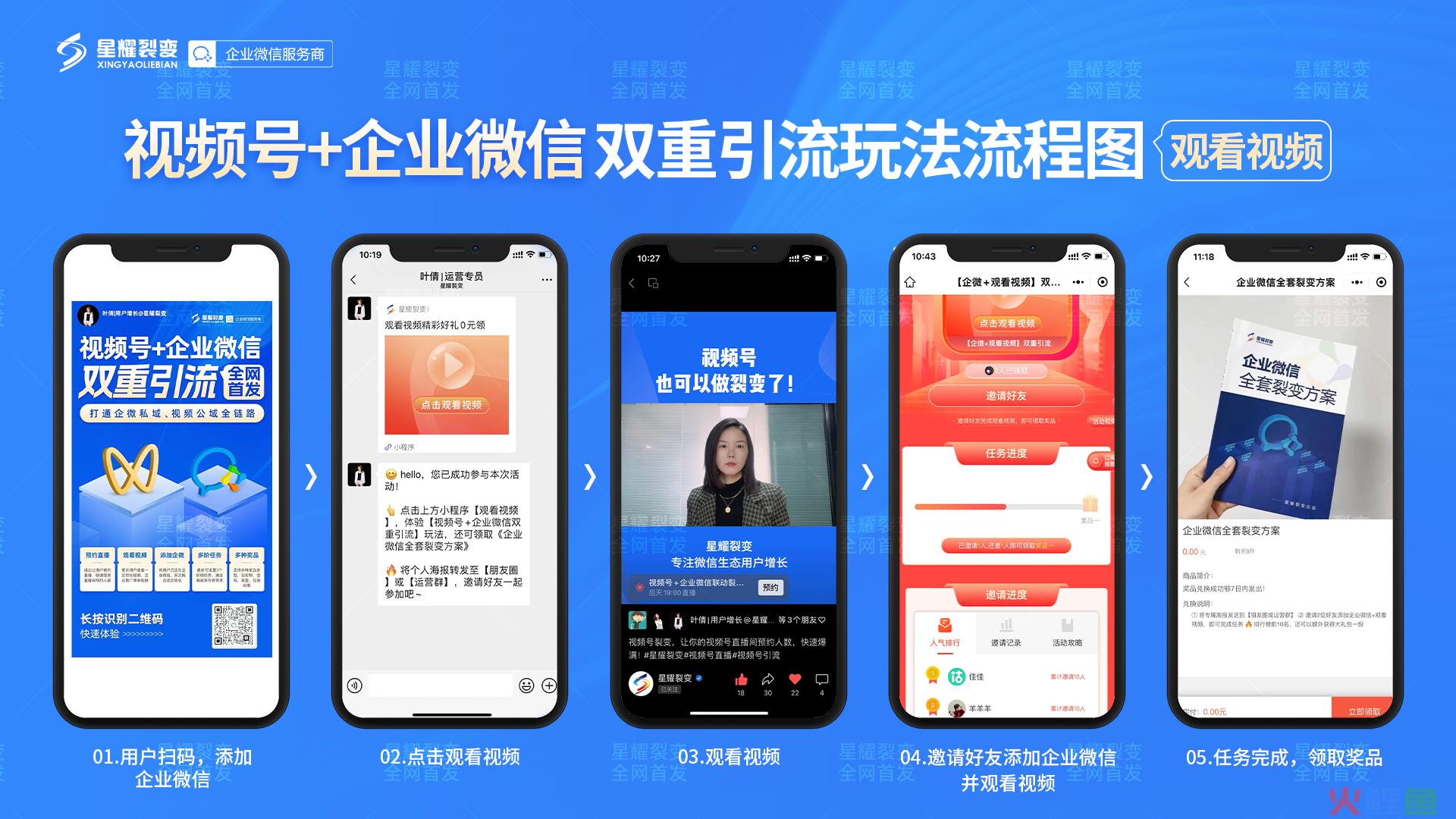 新玩法全网首发！视频号+企业微信双重引流，助力商家高效增长